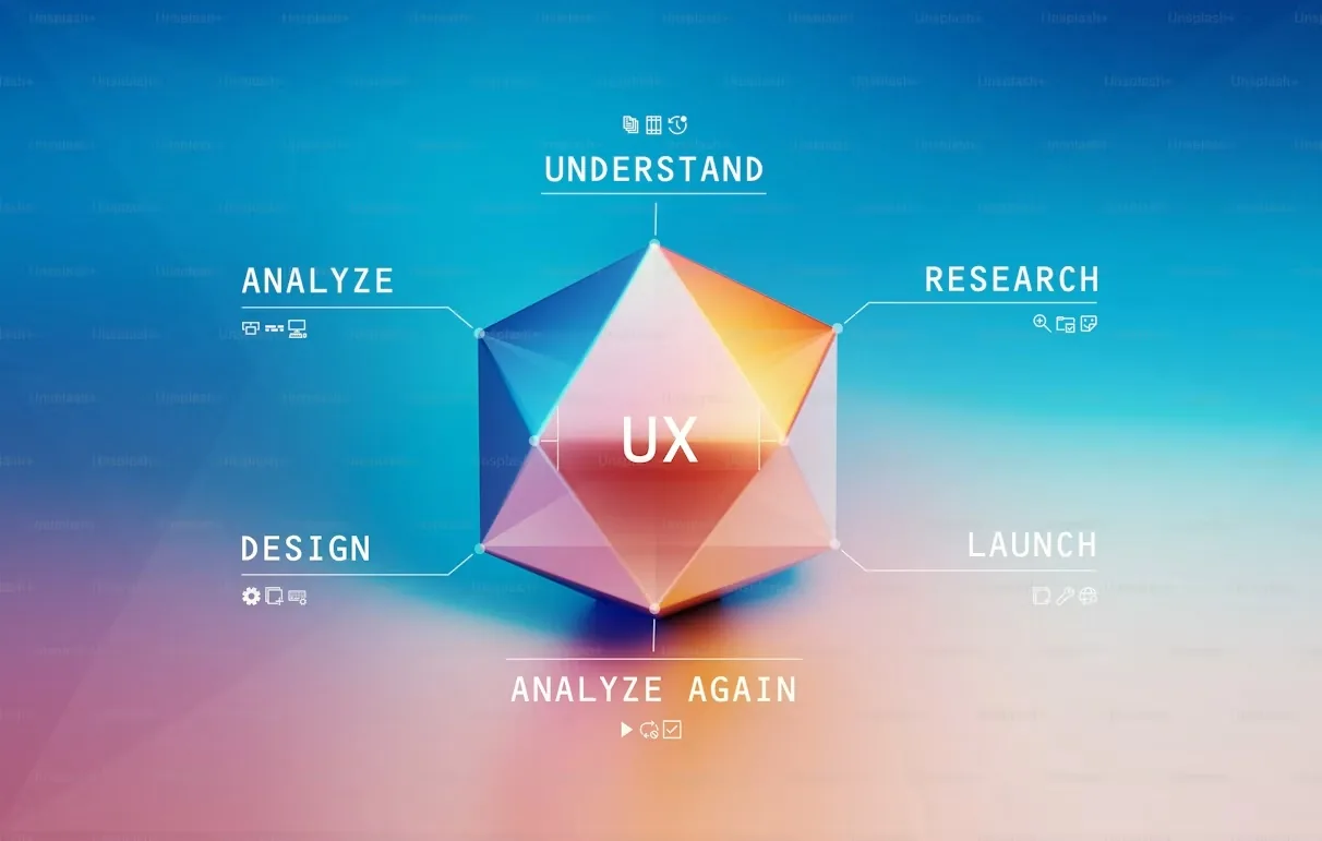UI UX design project